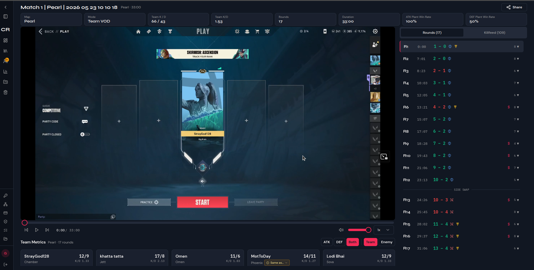 ClutchRecon’s live match-analysis interface with video, round timeline and player metrics
